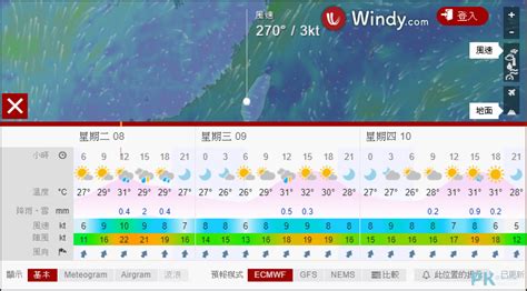 風向圖示|Windy 即時天氣網站－查詢最新＆未來的風速、降雨、颱風動態